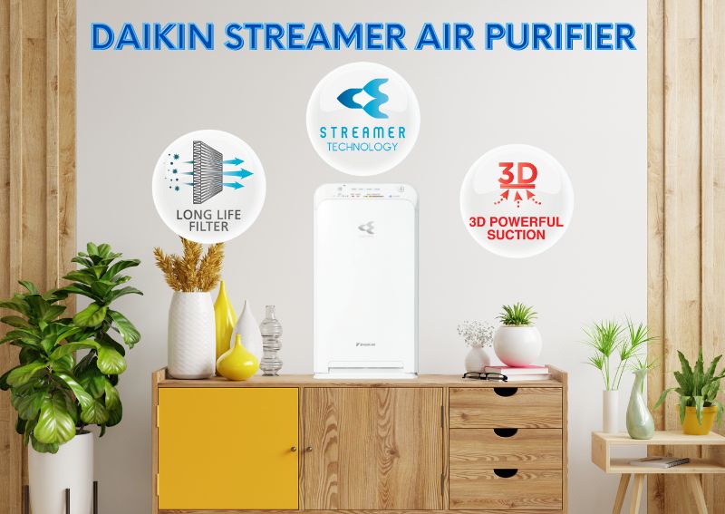 Daikin IAQ_ES Regime